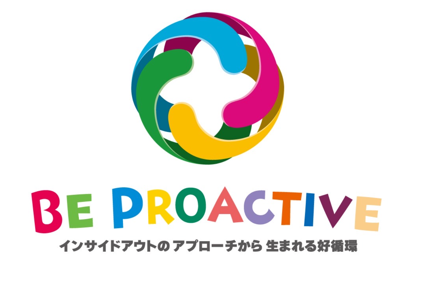 Be Proactive - インサイドアウトのアプローチから生まれる好循環